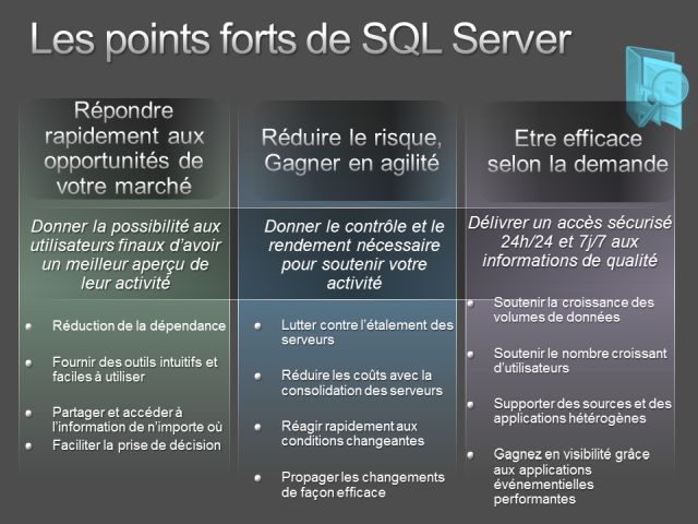 points forts SQL server