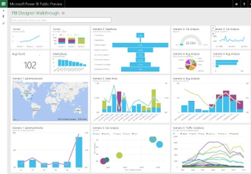 power bi illustration