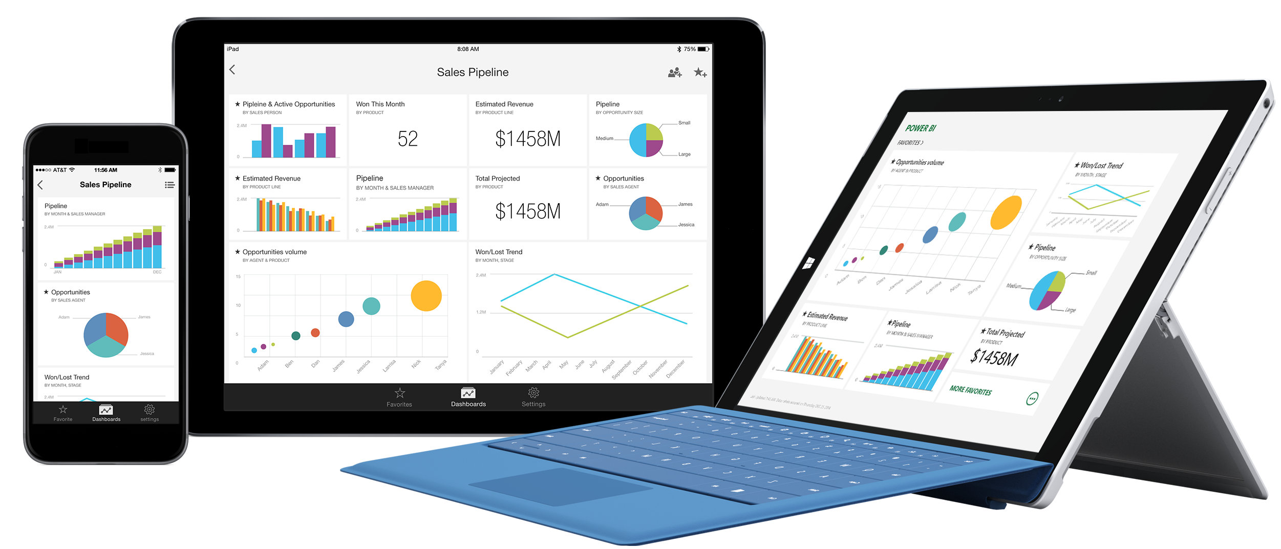 Tablette_PowerBI