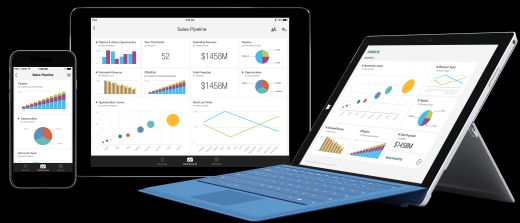 tablette power bi